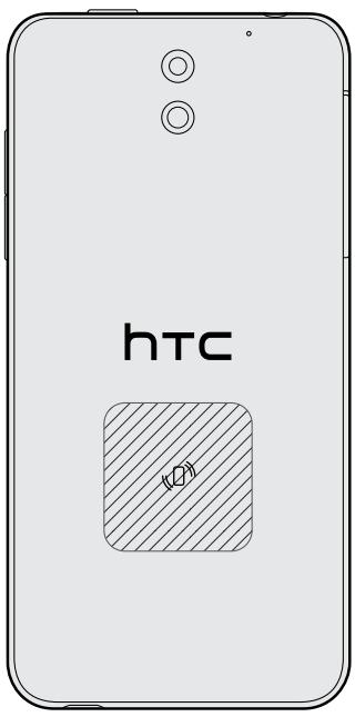 HTC Desire Blanc 610 - Partager du contenu - 2