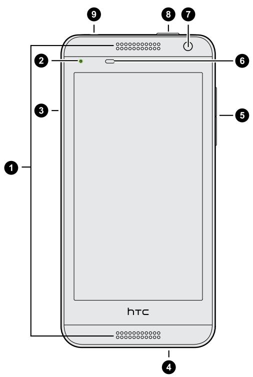 HTC Desire Blanc 610 - HTC desire 610 - 1