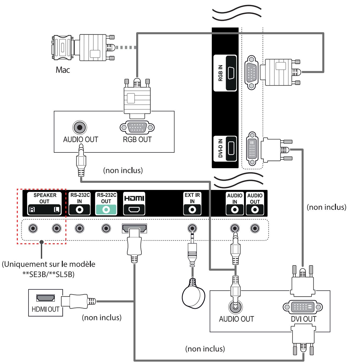 LG REFERENCE - Connexion à un PC - 1