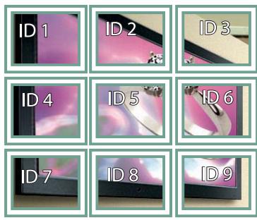 LG REFERENCE - Désactivé : - 2