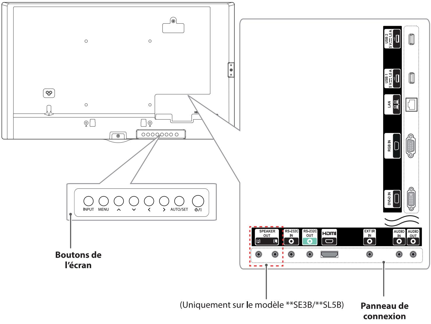 LG REFERENCE - Pièces et touches - 1