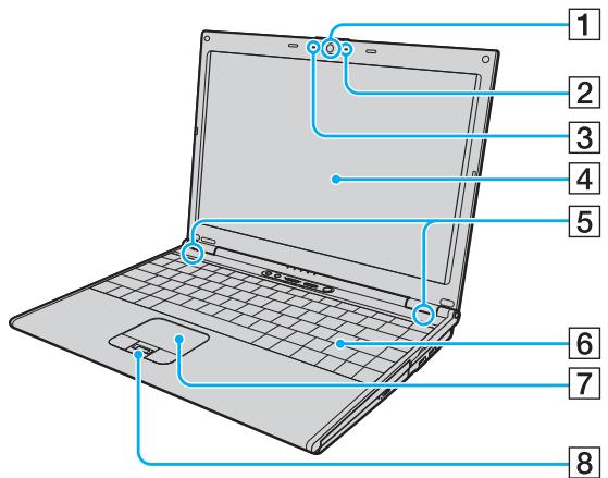 SONY VGN-SZ - Avant - 1