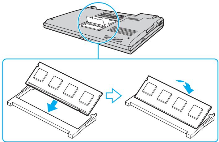 SONY VGN-SZ - Pour changer ou ajouter un module de mémoire - 5