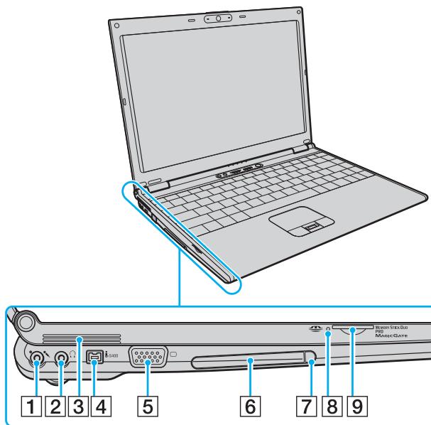 SONY VGN-SZ - Droite - 2