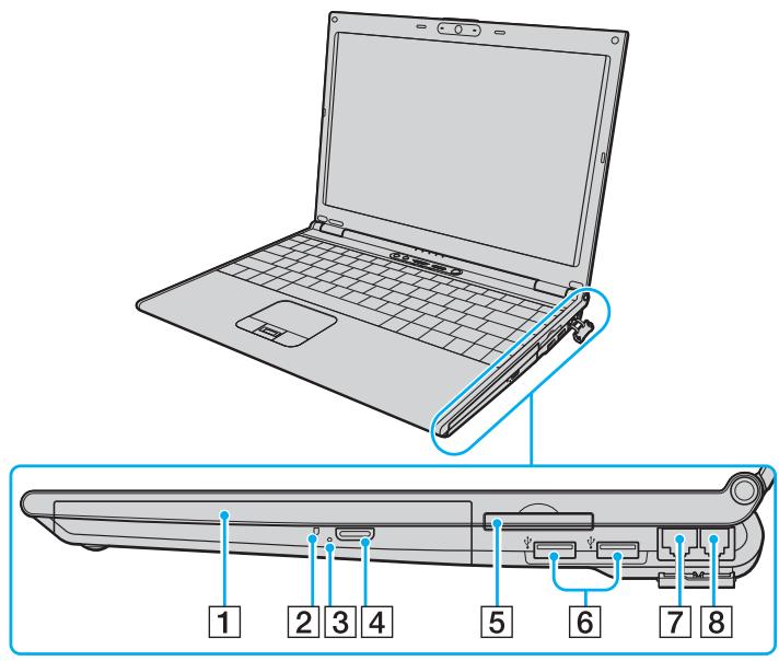SONY VGN-SZ - Droite - 1