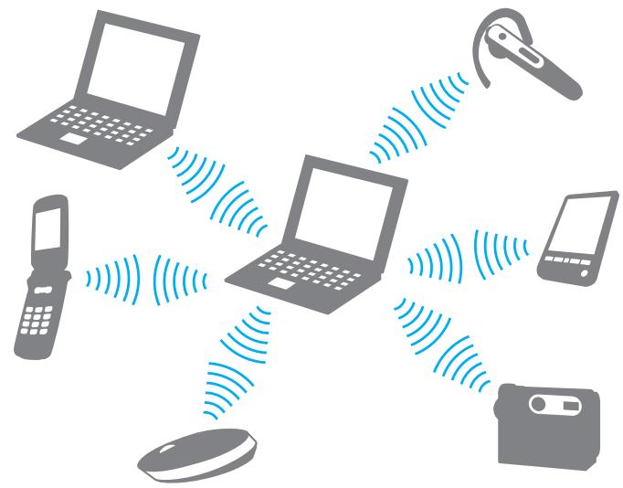 SONY VGN-SZ - Communication avec un autre périphérique bluetooth - 1