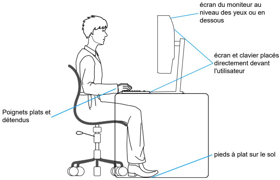 DELL PCS32210S - Ergonomie - 2