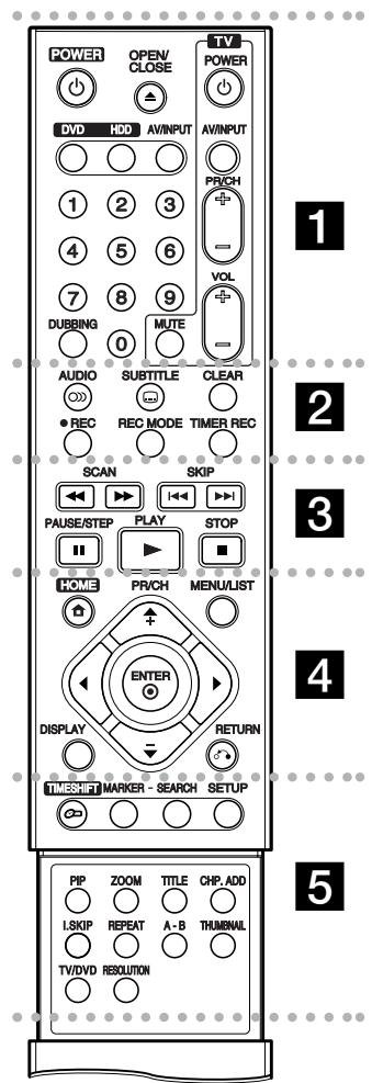 LG-GOLDSTAR RH188S - AV IN 4 (ENTRÉE VIDÉO/ENTRÉE AUDIO (Gauche/Droite)) - 1