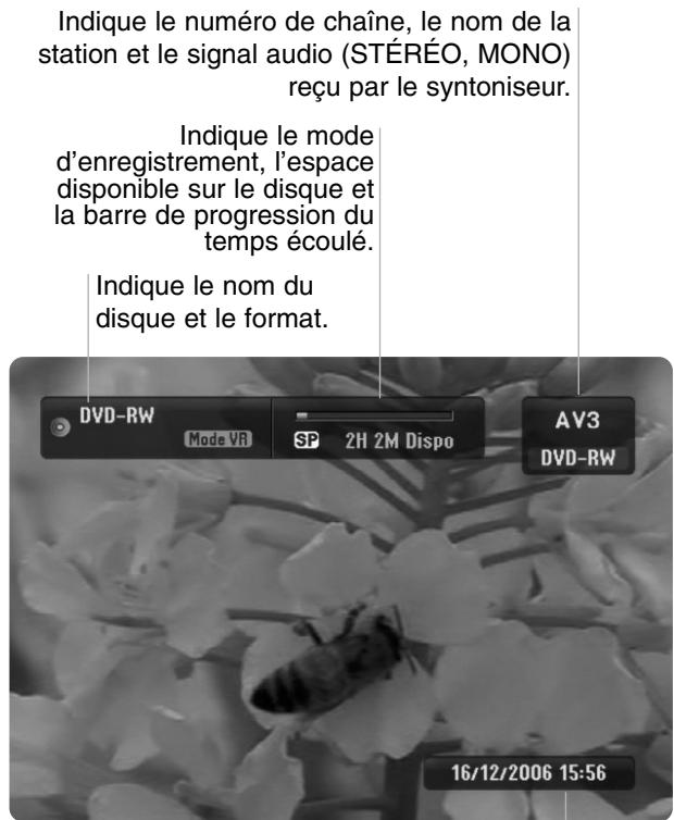 LG-GOLDSTAR RH188S - Affichage des informations pendant le visionnement de la télévision - 1