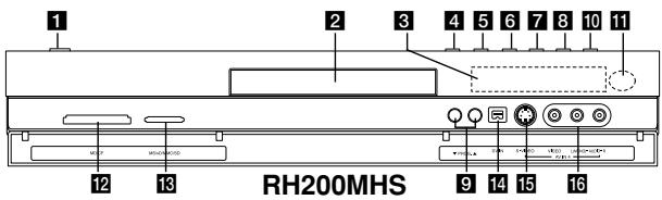 LG-GOLDSTAR RH188S - Panneau avant - 3