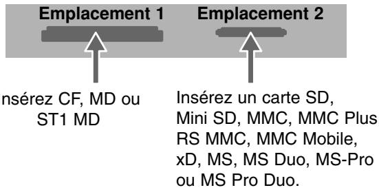 LG-GOLDSTAR RH188S - Insérer/Retirer la carte mémoire - 1