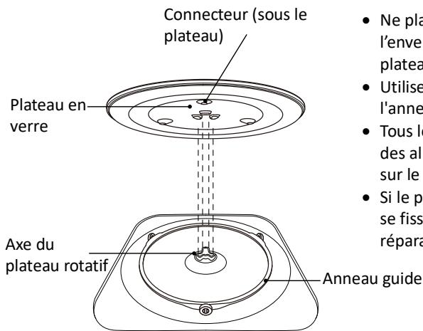THOMSON TCBI34BK - REMARQUE : - 4
