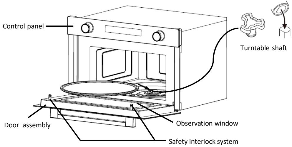THOMSON TCBI34BK - OVEN OVERVIEW - 1