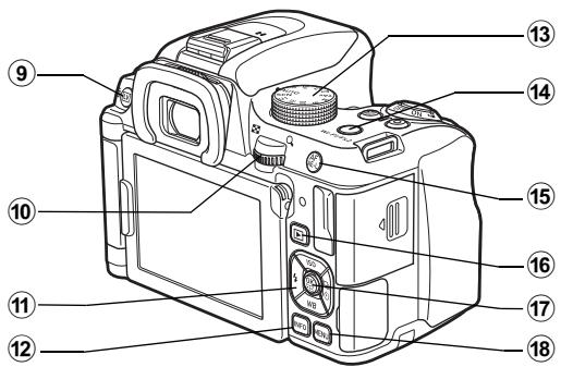 PENTAX K-70 - Commandes - 2