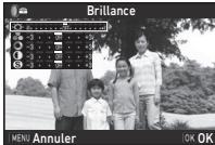 PENTAX K-70 - Traitement des images à l'aide de filtres numériques - 2