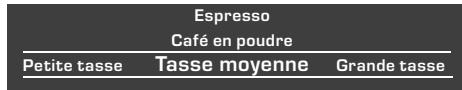 NEFF C77V60 - Préparation avec du café en poudre - 3
