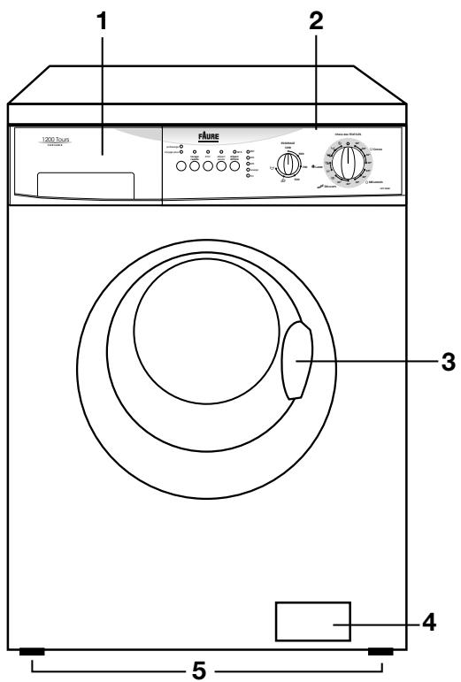 FAURE LFV1260 - Protection de l'environnement - 2