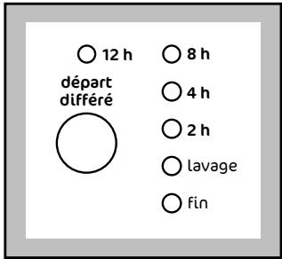 FAURE LFV1260 - Sélectionnez éventuellement l'option "départ différé - 1