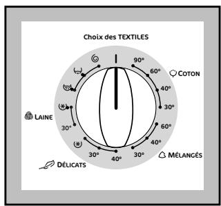 FAURE LFV1260 - Le sélecteur de programmes / choix des textiles - 1