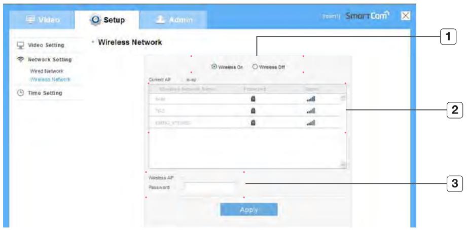 SAMSUNG SNH-1010N - Network Setup - 3