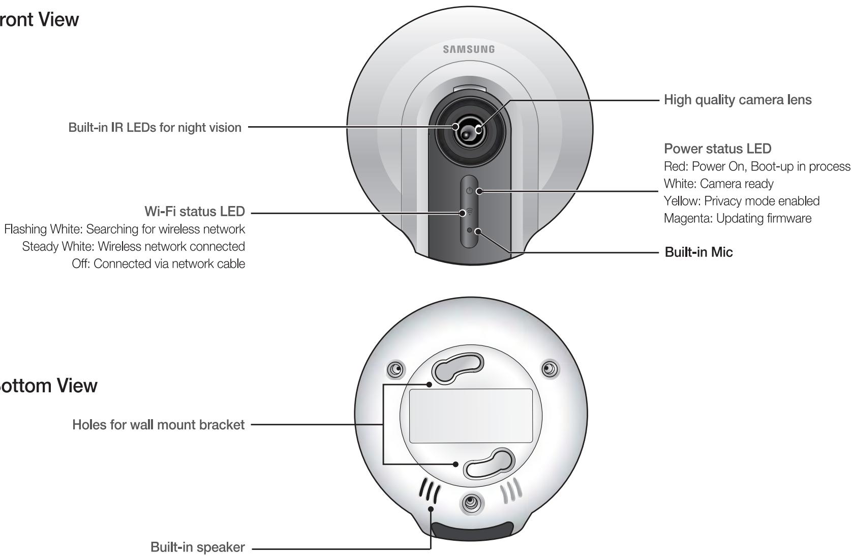 SAMSUNG SNH-1010N - Product At a Glance - 1