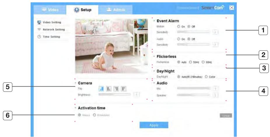 SAMSUNG SNH-1010N - Setup - 1