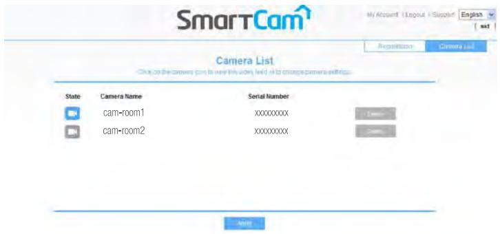 SAMSUNG SNH-1010N - Once the camera is successfully registered, you can check the camera in the . - 1