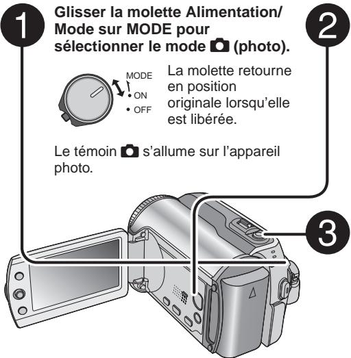 IVC GZ-fMG130EX - Enregistrement de photos - 1