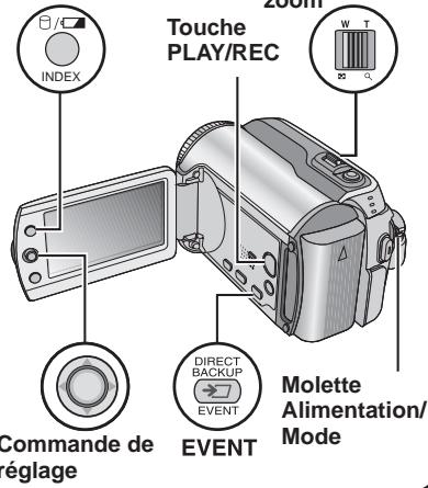 IVC GZ-fMG130EX - Remarque - 1