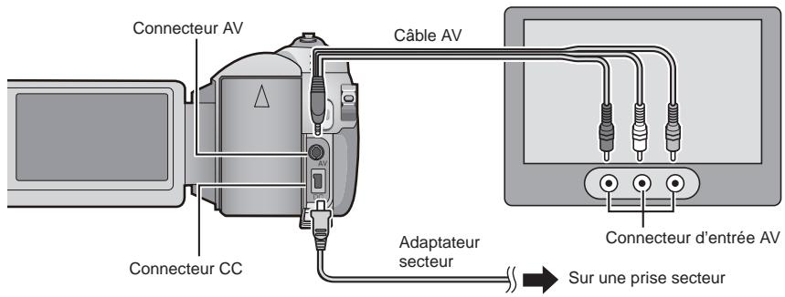 IVC GZ-fMG130EX - Préparatifs : - 1