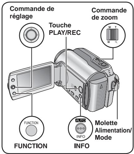 IVC GZ-fMG130EX - Gestion des fichiers - 1