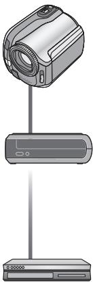 IVC GZ-fMG130EX - Remarques - 2