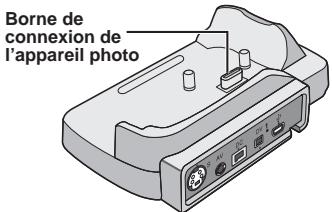 IVC GZ-fMG130EX - Gz-mg275/255/155/135 comment utiliser la station d'accueil everio - 1