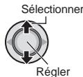 IVC GZ-fMG130EX - Sélectionner le réglage approprié. - 1