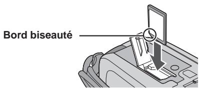 IVC GZ-fMG130EX - Ouvrir le volet de la carte SD. - 2