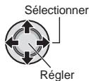 IVC GZ-fMG130EX - Sélectionner un nouvel événement dans lequel le fichier sera enregistré. - 1