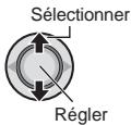 IVC GZ-fMG130EX - Sélectionner la date d'enregistrement. - 1