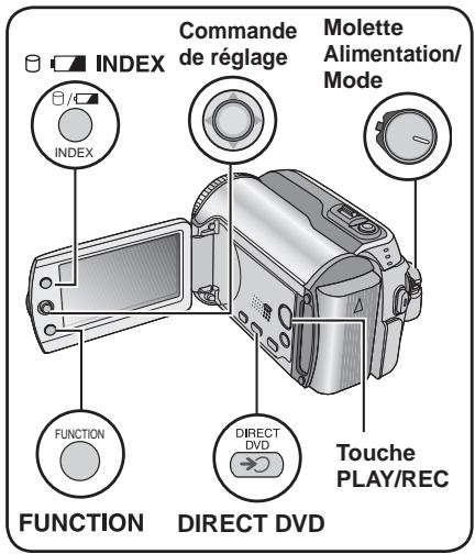 IVC GZ-fMG130EX - Remarques - 1