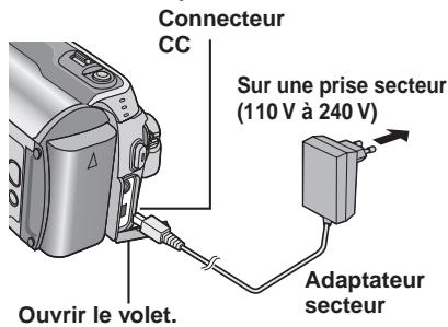 IVC GZ-fMG130EX - Brancher l'adaptateur secteur. - 1