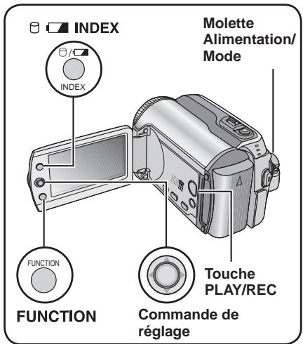 IVC GZ-fMG130EX - Listes de lecture - mode uniquement - 1
