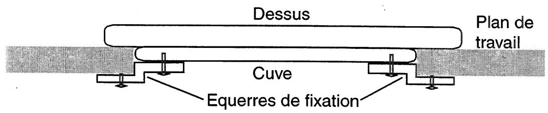 SCHOLTES 754Mode - Mise en service - 4