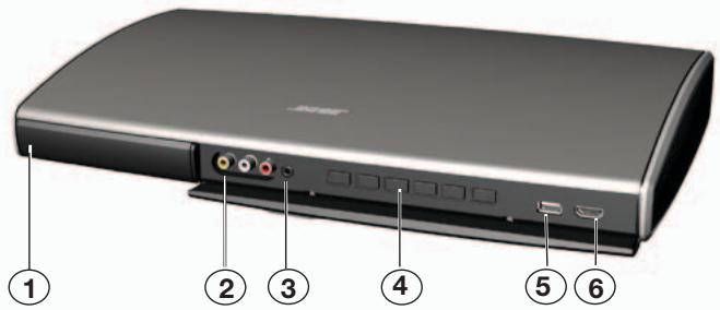 BOSER VIDEOWAVE 55S3 - Fonctionnalités de la console de commande - 1