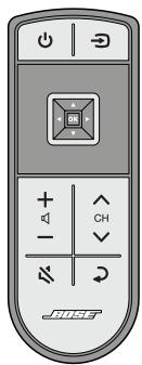 BOSER VIDEOWAVE 55S3 - Présentation - 1