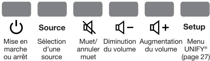 BOSER VIDEOWAVE 55S3 - ④ Touches de commande - 1
