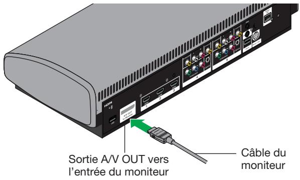 BOSER VIDEOWAVE 55S3 - Pour mettre en place et connecter la console de commande : - 2