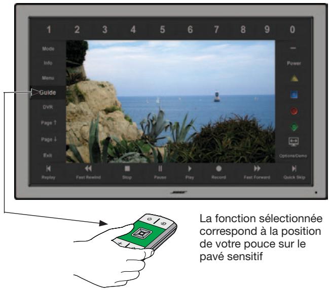 BOSER VIDEOWAVE 55S3 - Choix des commandes des sources - 2