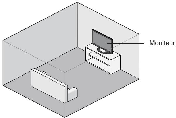 BOSER VIDEOWAVE 55S3 - Mise en place du moniteur avec son support - 4