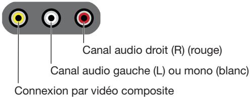 BOSER VIDEOWAVE 55S3 - HDMI - 1