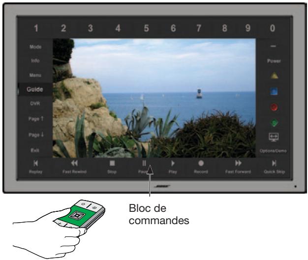 BOSER VIDEOWAVE 55S3 - Choix des commandes des sources - 1