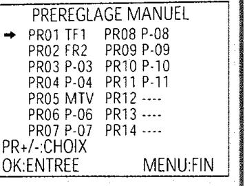 PROLINE SVP2650 - Noms des chaînes - 1